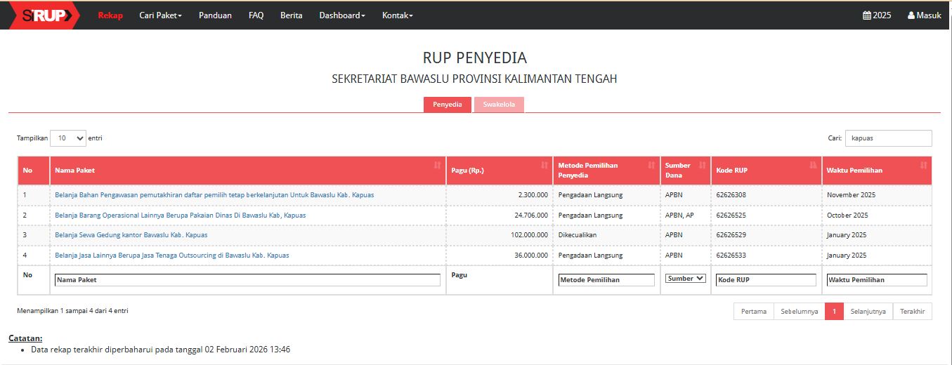 Pengadaan Barang & Jasa Tahun 2025